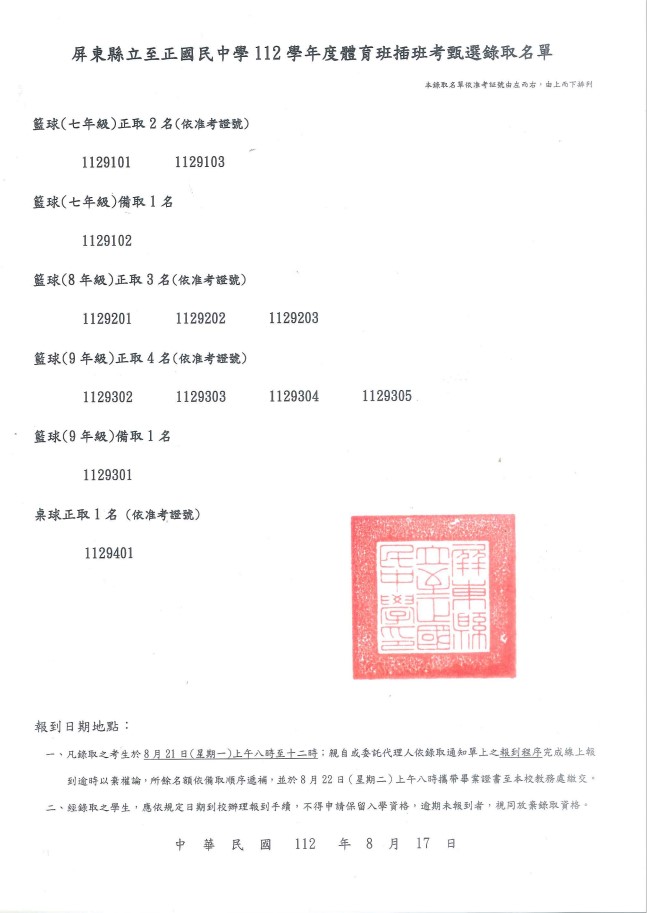 至正112體育班插班考榜單